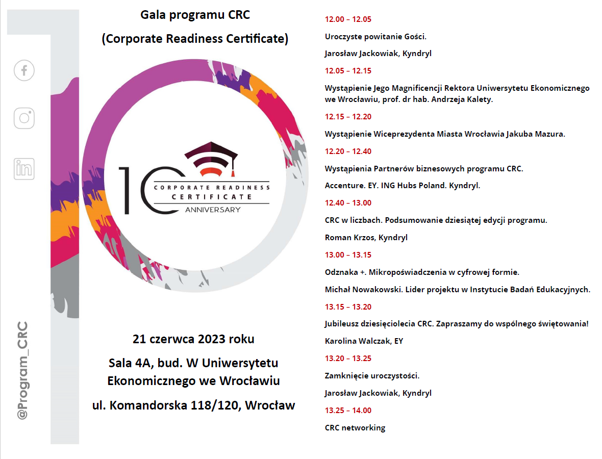 gala crc agenda