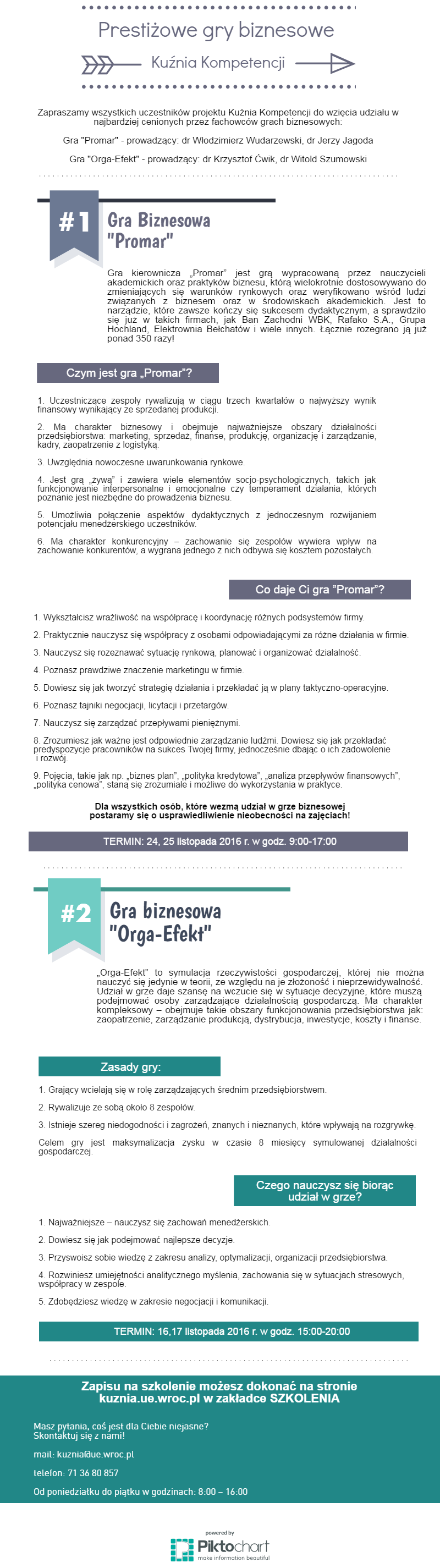 gry_biznesowe