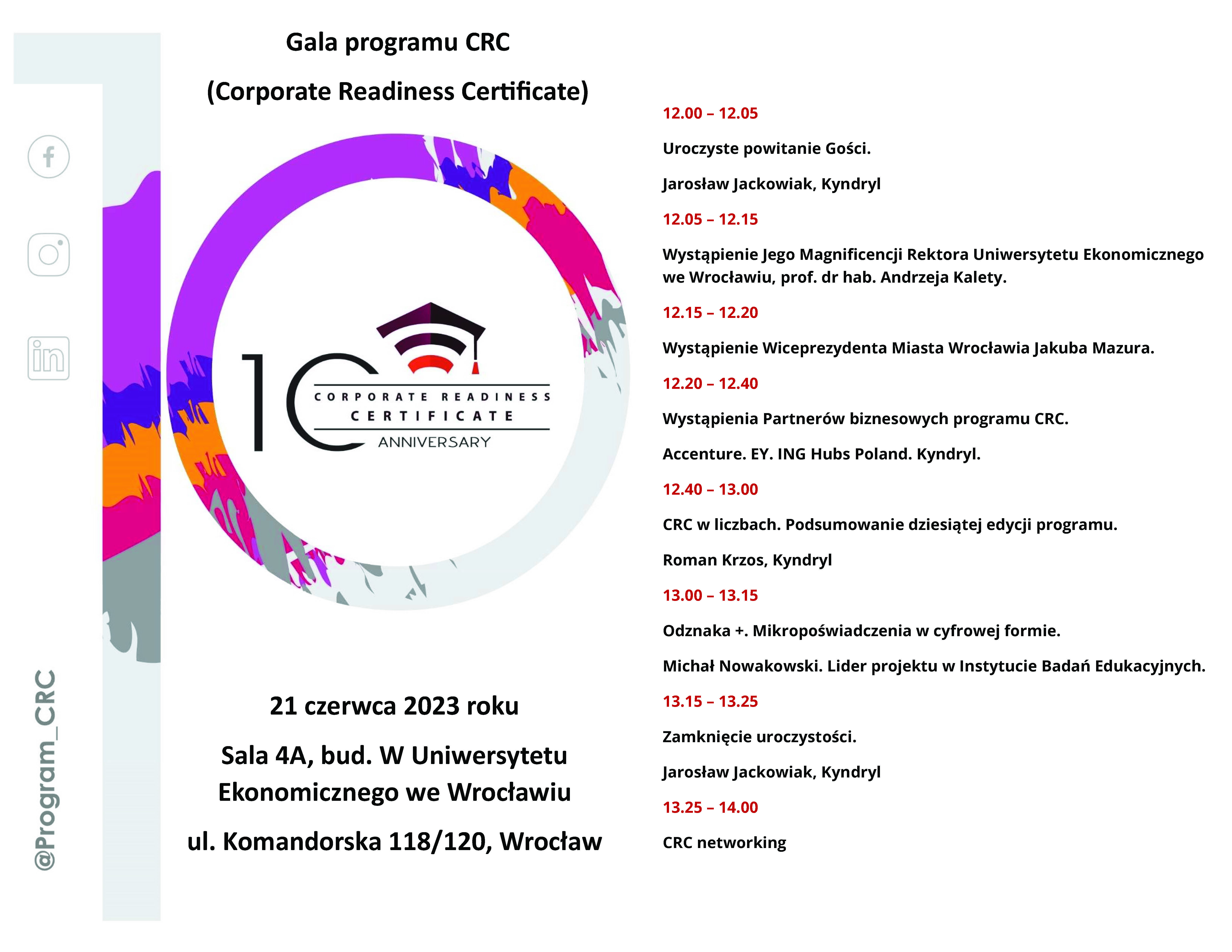 gala_crc_wroclaw_program_2023
