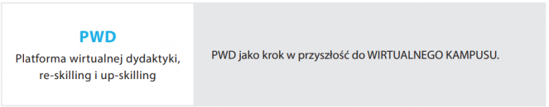 pwd_haslo_projektu