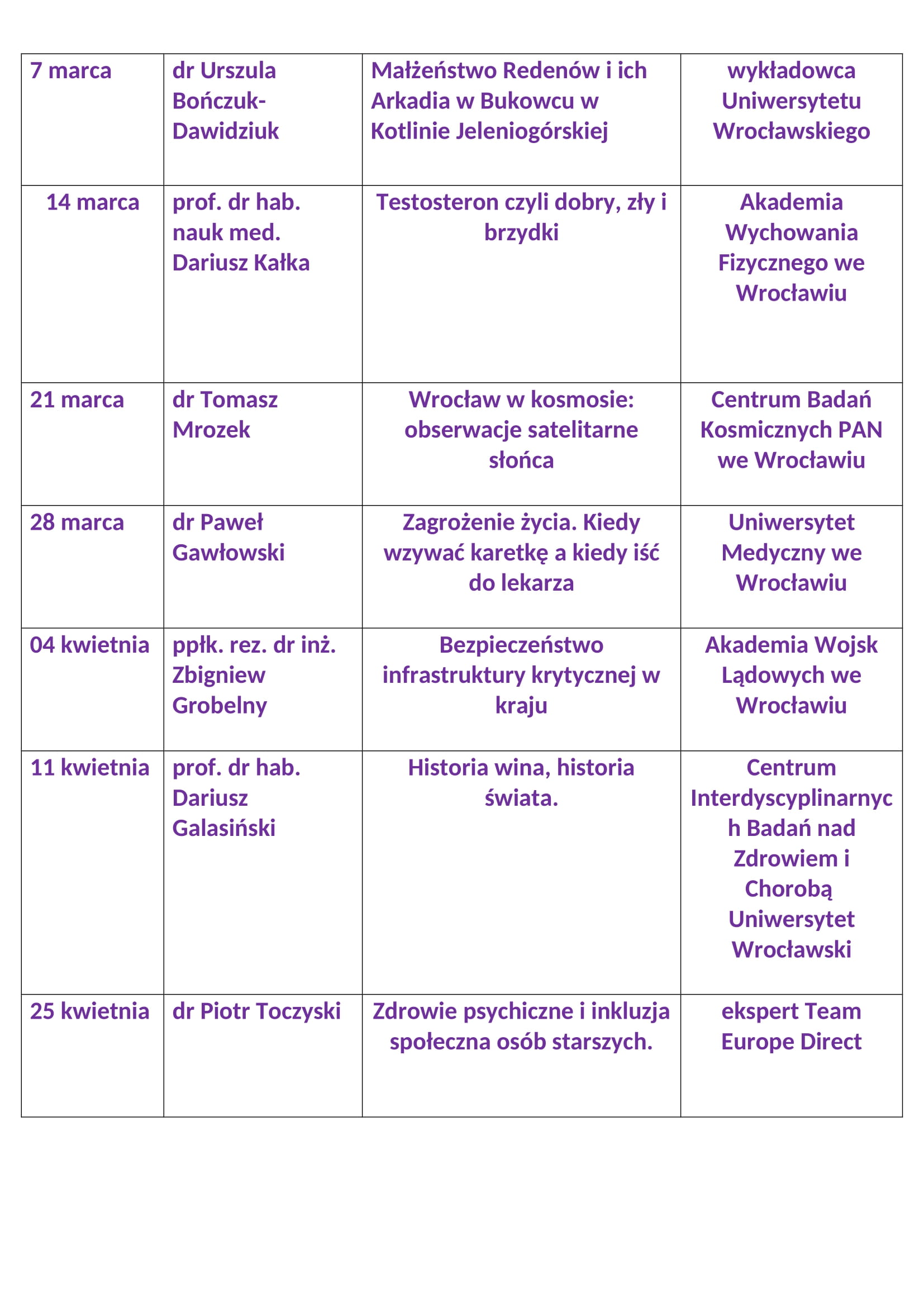 eee66plan_wykladow_sem._letni_24_25_1