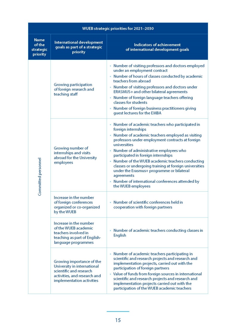 plan_umiedzynarodowienia_eng_strona_15_790